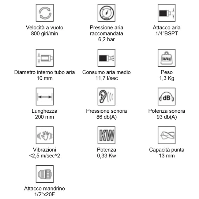 Vendita online Trapano in composito 13 mm. Mod.383